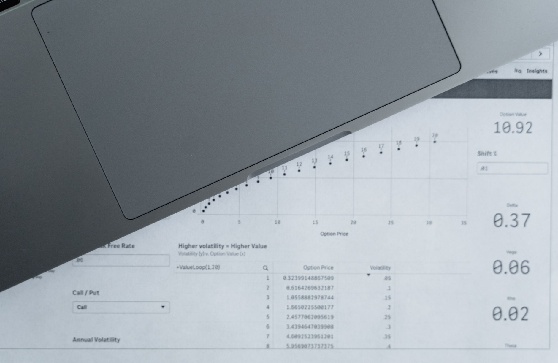 Contrôle de gestion
